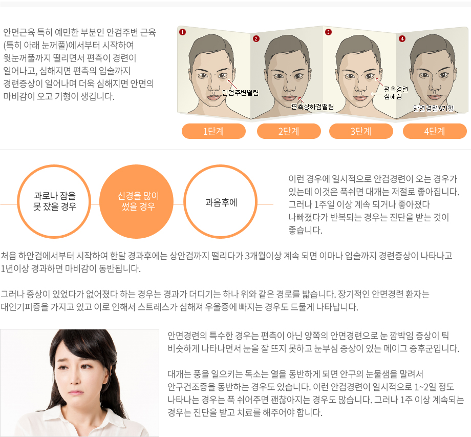 안면경련의 증상