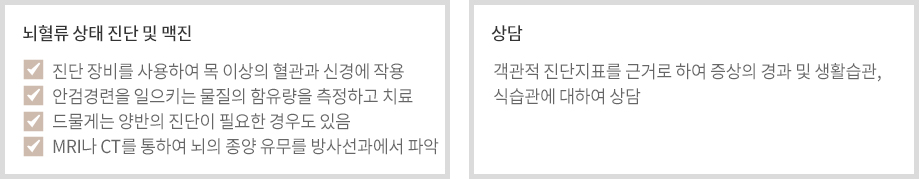 안면경련의 진단