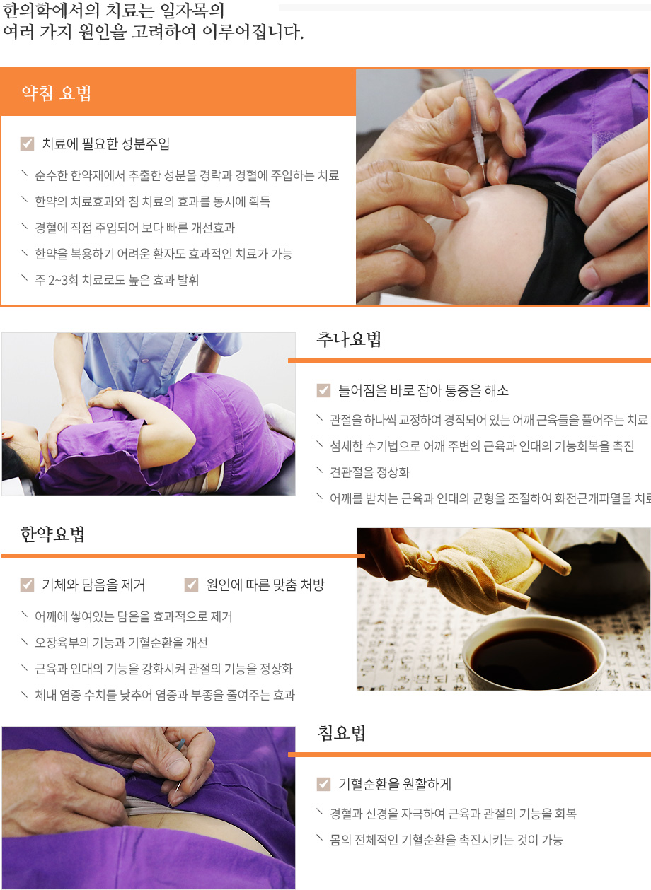 회전근개파열 치료법